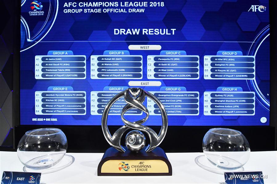 2018 League group draw unveils Xinhua | English.news.cn