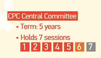 Plenum to focus on CPC's self-improvement, anti-corruption