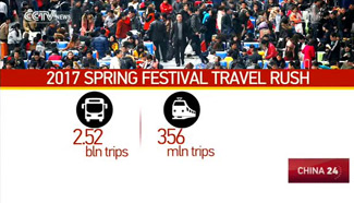 3 bln trips expected for Spring Festival period