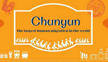 Chunyun: The largest human migration in the world