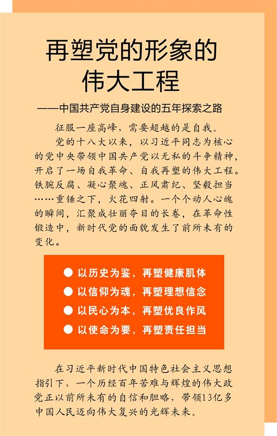 （新華全媒頭條·十九大特別報道·圖文互動）（1）再塑黨的形象的偉大工程——中國共産黨自身建設的五年探索之路