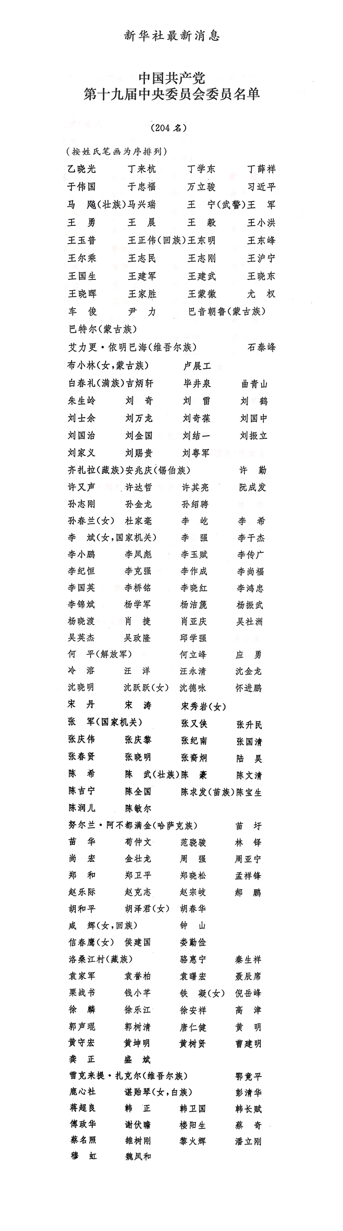 中央委员名单2019人数