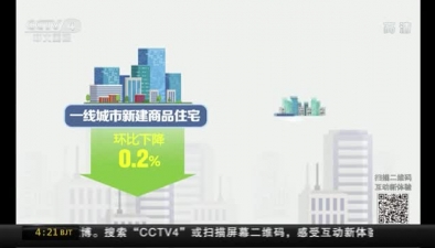 中國一二三線城市9月份房價同比漲幅繼續回落