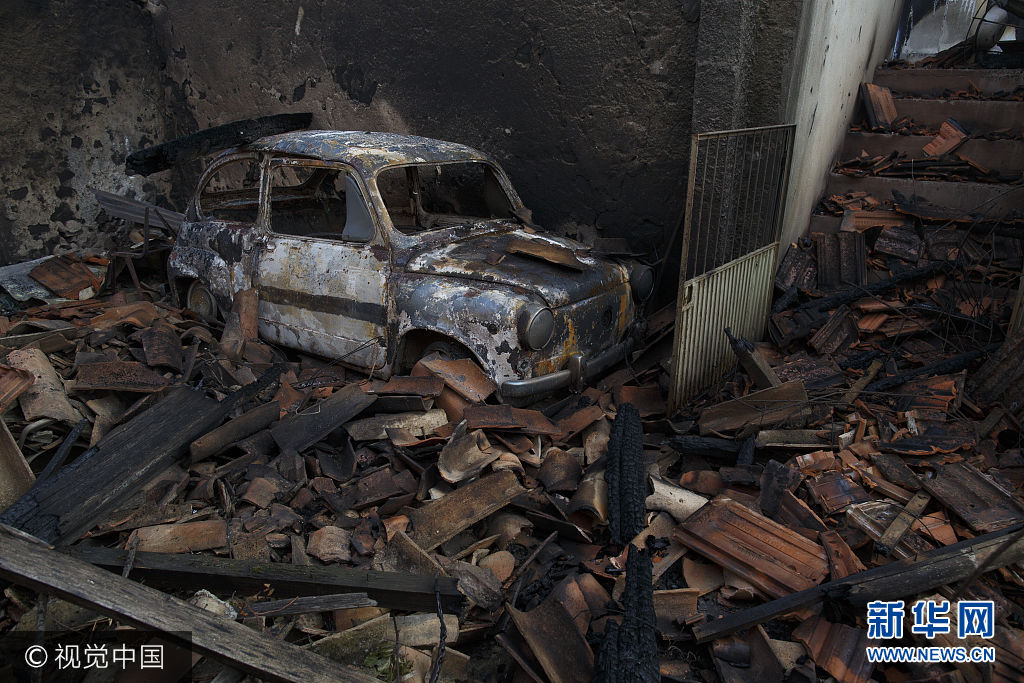 當地時間2017年10月17日，葡萄牙科英布拉，當地山火肆虐後房屋受損嚴重。***_***COIMBRA, PORTUGAL - OCTOBER 17:  A car and a house are burnt near Penacova on October 17, 2017 in Coimbra region, Portugal. At least 37 people have died in fires in Portugal and 4 others in Spain as Ophelia winds were hitting the North West of the Iberian Peninsule.  (Photo by Pablo Blazquez Dominguez/Getty Images)