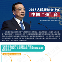 2015達沃斯年會上的中國“強”音