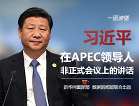習近平在APEC領導人非正式會議上講話