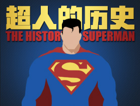 超人的歷史