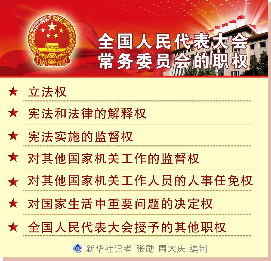 （图表）[迎接两会&middot;人大知识]全国人民代表大会常务委员会的职权 