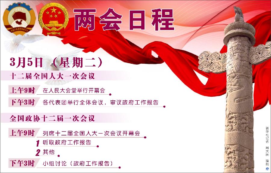 （图表）[两会日程预告]3月5日两会日程