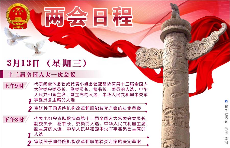 （图表）[两会日程预告]3月13日两会日程 