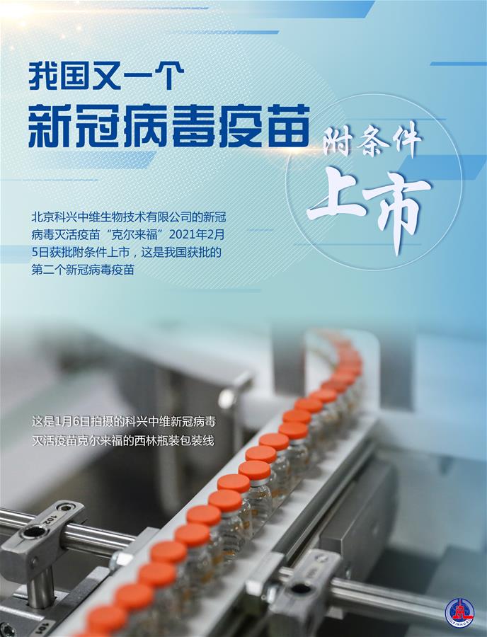 （图表&middot;海报）［科技］我国又一个新冠病毒疫苗附条件上市（1）