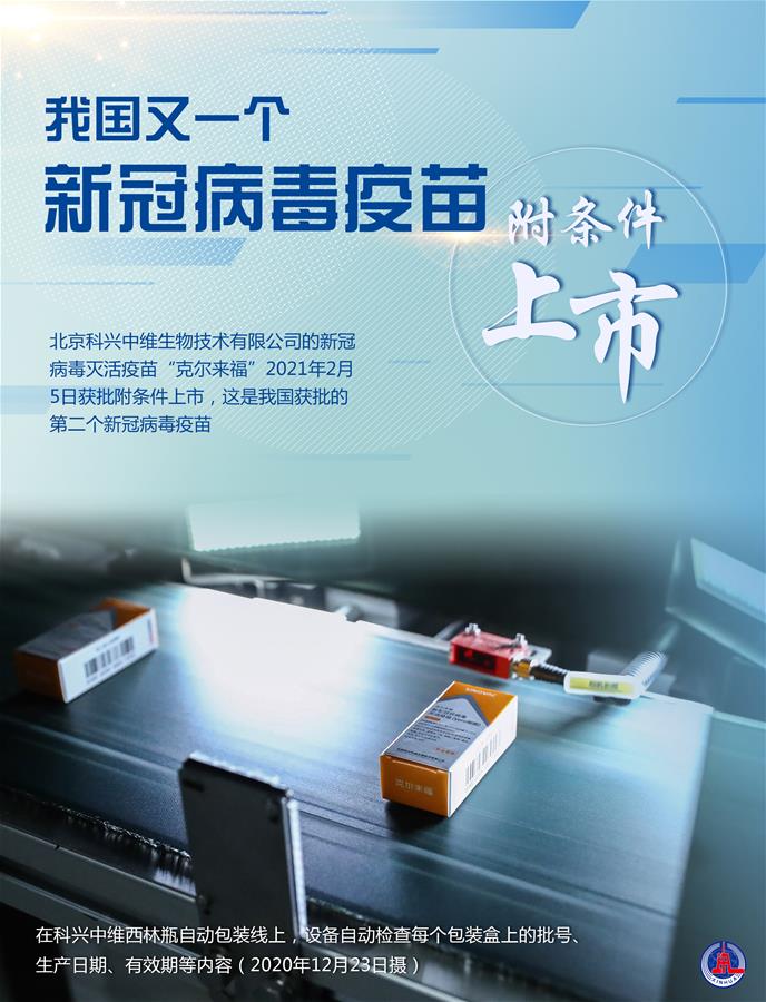 （图表&middot;海报）［科技］我国又一个新冠病毒疫苗附条件上市（6）