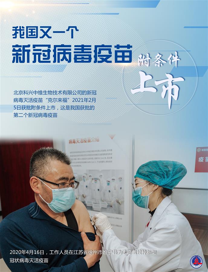 （图表&middot;海报）［科技］我国又一个新冠病毒疫苗附条件上市（9）