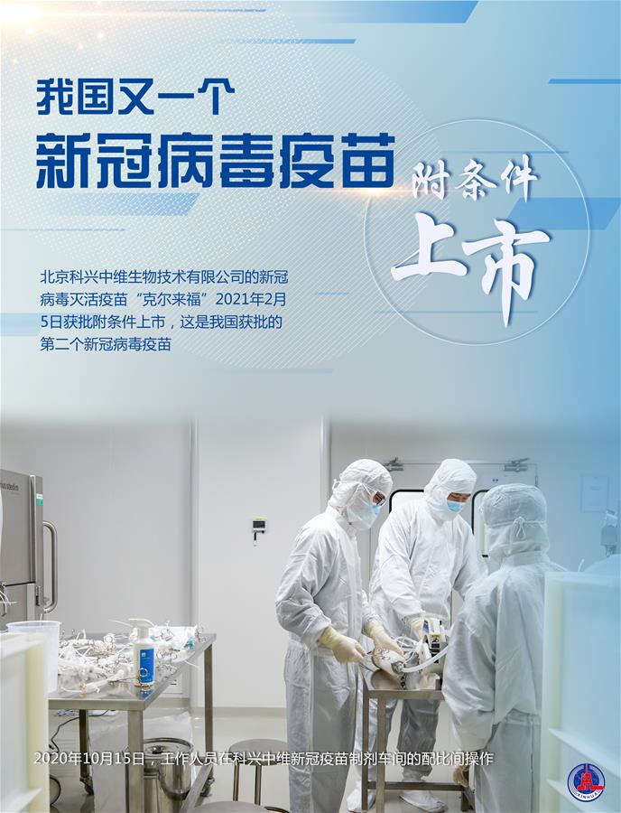 （图表&middot;海报）［科技］我国又一个新冠病毒疫苗附条件上市（8）