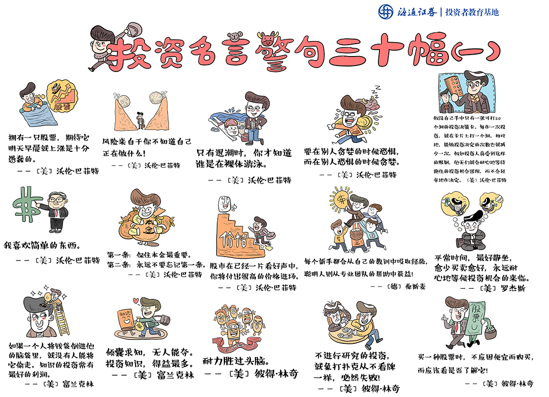 2020年全国投教动漫大赛优秀作品：《投资名言警句三十幅》（最新发布）