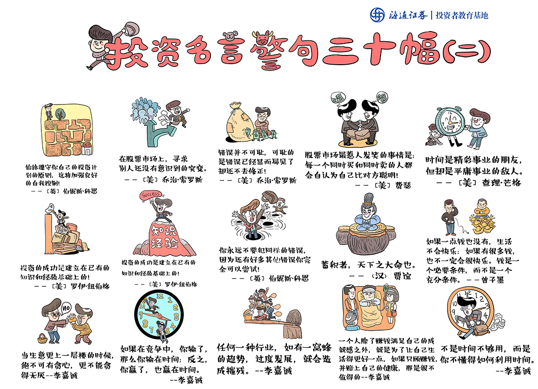 2020年全国投教动漫大赛优秀作品：《投资名言警句三十幅》（最新发布）