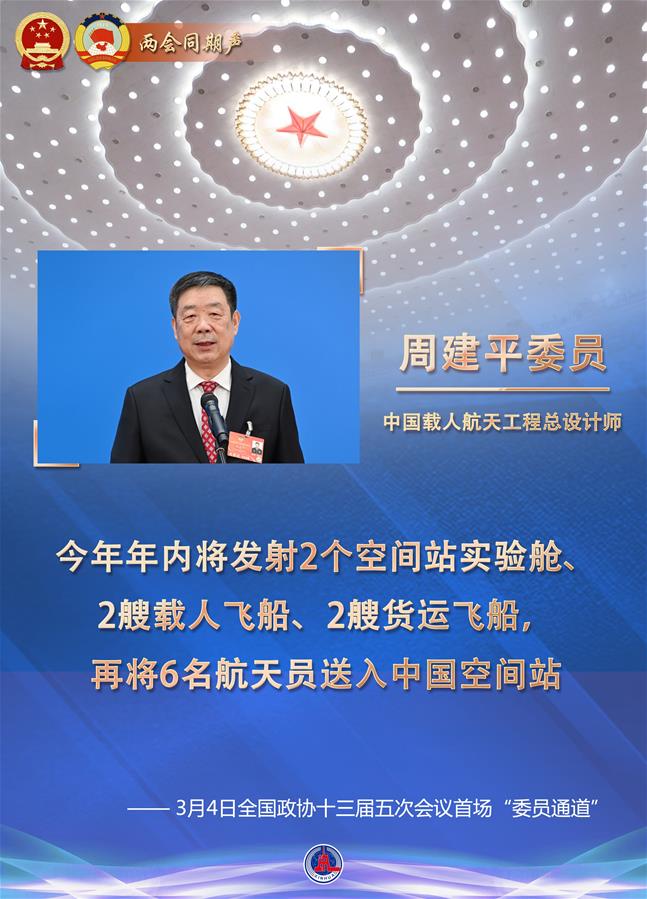 （图表&middot;海报）［两会同期声］讲述春天里的中国故事&mdash;&mdash;全国政协十三届五次会议首场&ldquo;委员通道&rdquo;扫描（2）