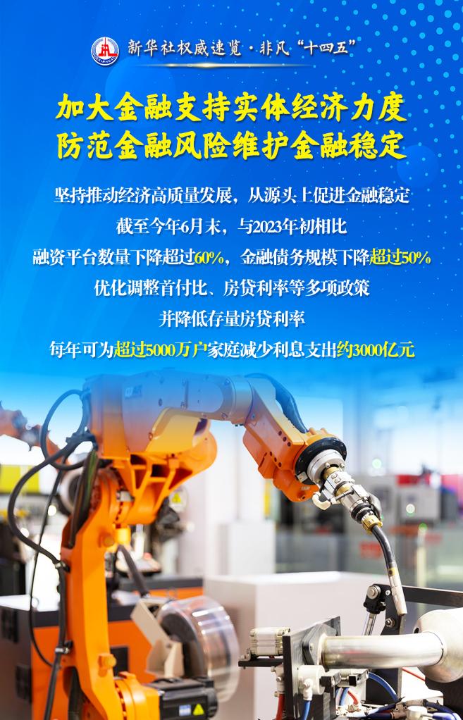 建设金融强国，他们这样干！