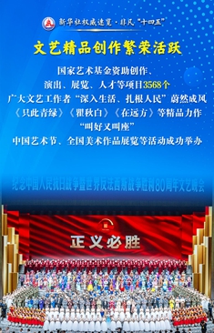 文化旅游事业，这样满足人民美好生活需要！