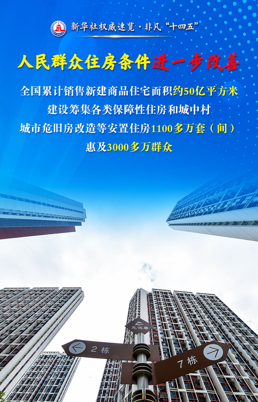 从这四个关键词，看百姓“安居”成绩单！