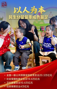 国家账本，见证“民生为大”