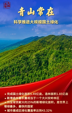 “中国绿”，绘就高质量发展底色