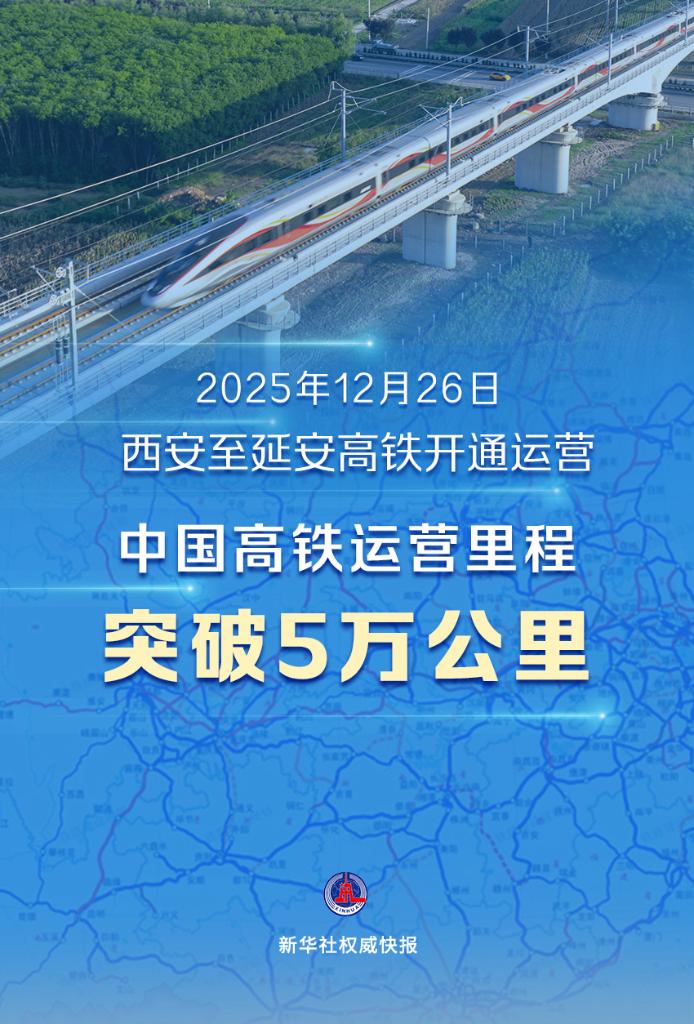 新华社 中国高铁运营历程图片5万公里