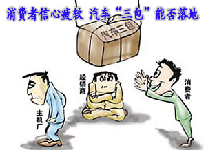 消费者信心疲软 汽车“三包”落地遭质疑