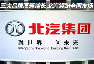 三大品牌高速增长 北汽领跑全国市场