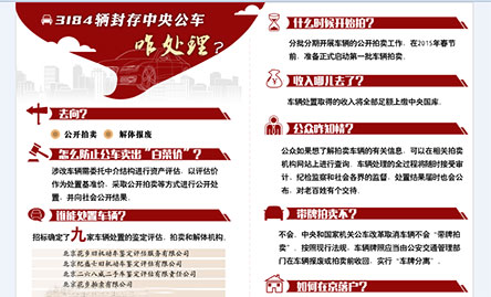 ʤ¸ĸϢ_Աв⿼ǰټ֮ĸ_񳵸ĸϢ