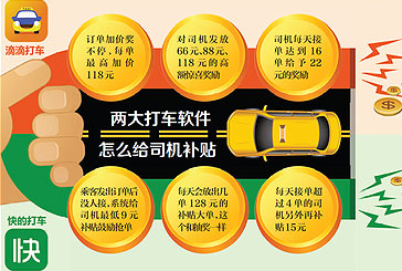 争食“专车”蛋糕