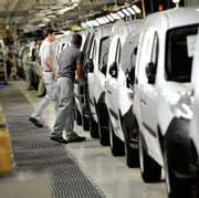 全球车市增速变化