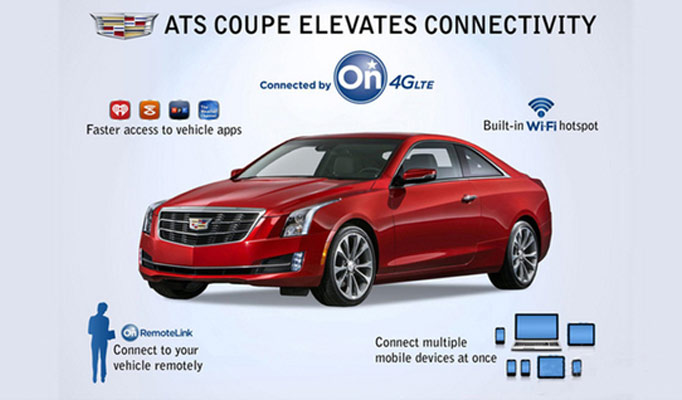 凯迪拉克4G LTE与Carlife技术