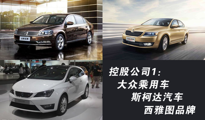 控股公司1:大众乘用车、斯柯达、西雅特品牌