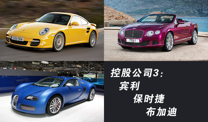 控股公司3:保时捷、宾利、布加迪品牌