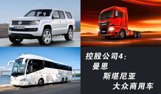 控股公司4:大众商用车、曼恩、斯堪尼亚品牌
