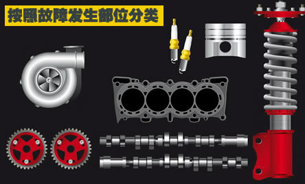 不同部位 常见故障大调查