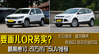 要面儿OR务实 最高惠10.29万热门SUV推荐