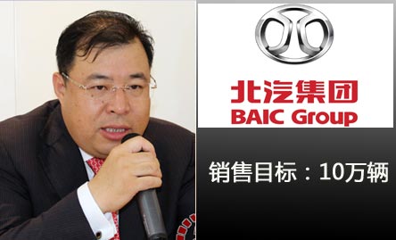 北汽股份:10万