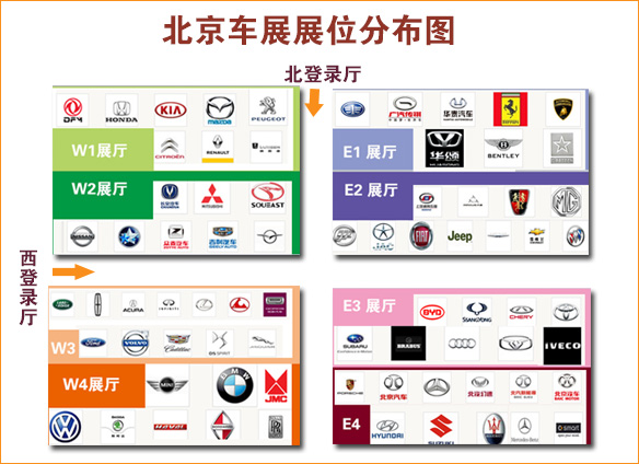 2016北京车展展馆分布图