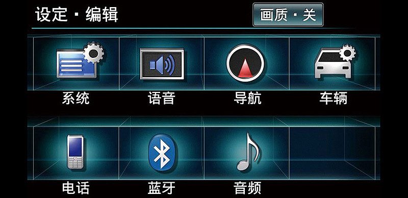 3.5英寸彩色多功能显示系统