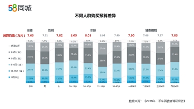 二手车交易算gdp_涉及1250万辆 粤国五新政引发二手车商集体上访