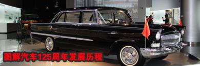 兰博基尼驾驶学院纪实