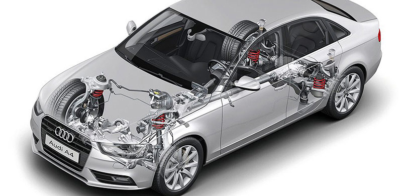 3.0T版本将配quattro