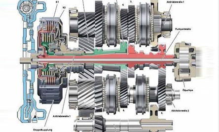 第六项：传动系统性能