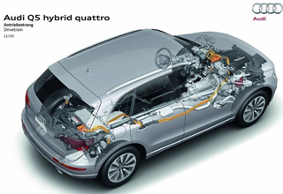 奥迪Q5 hybrid技术解读