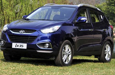 北京现代IX35优惠约2万元