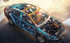 第十项：安全配置