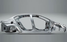 第十项:安全配置