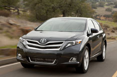 丰田VENZA威飒外观大图